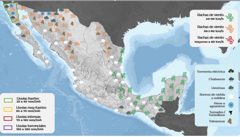 Clima México