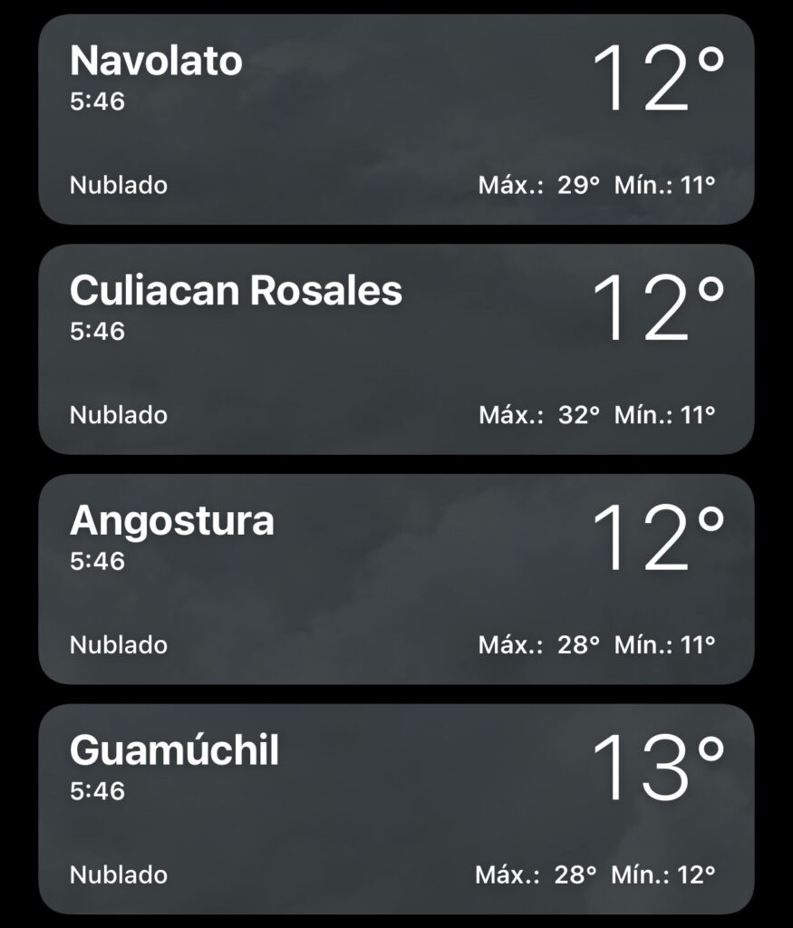 Clima Sinaloa 