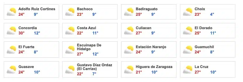 Clima Sinaloa