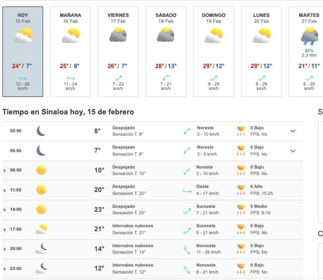 Clima Sinaloa