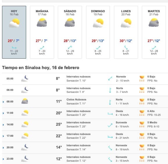 Clima Sinaloa