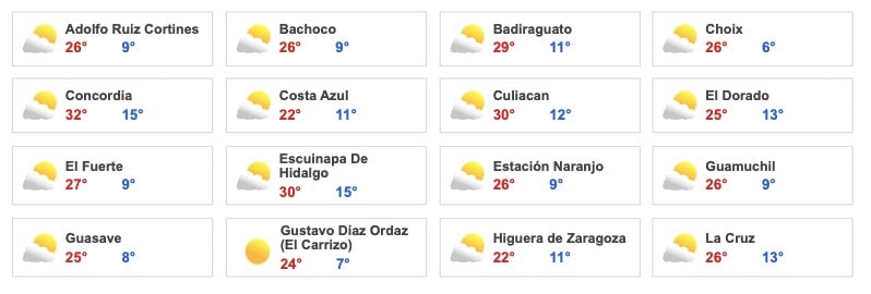 Clima Sinaloa