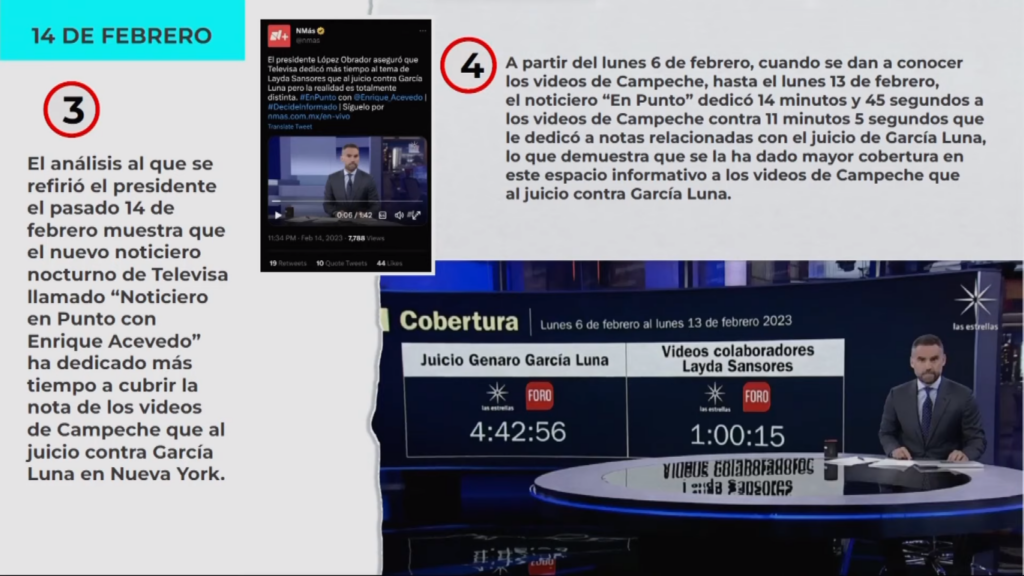 Televisa análisis
