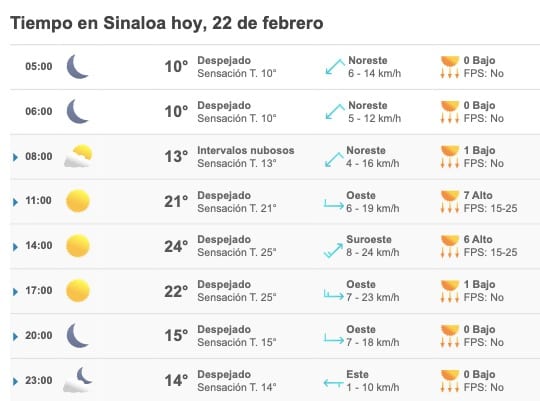 Clima