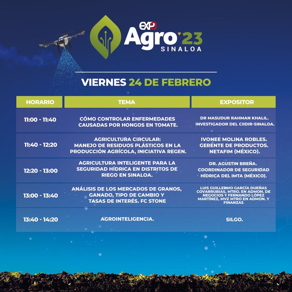 EXPOAGRO 2023