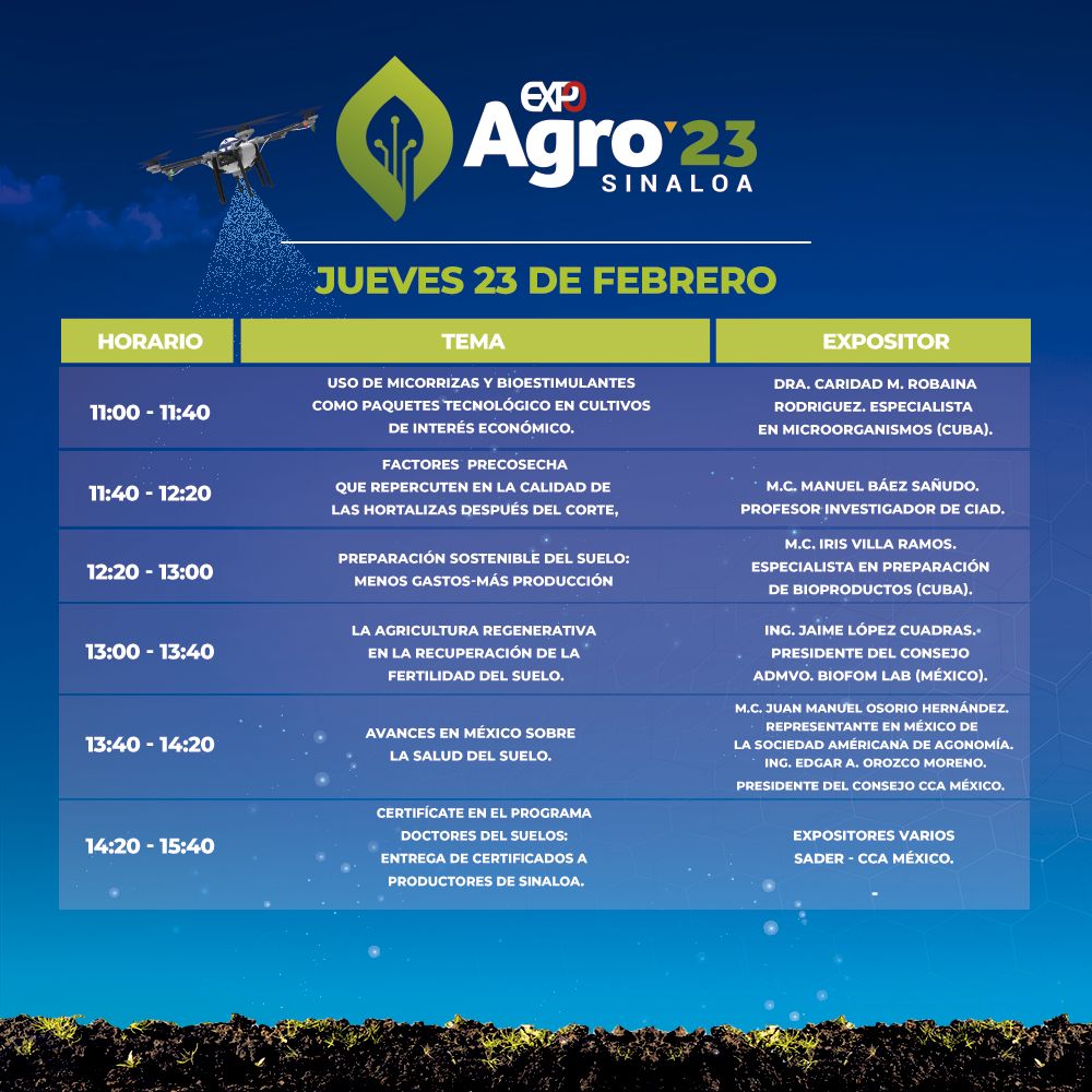 EXPOAGRO 2023