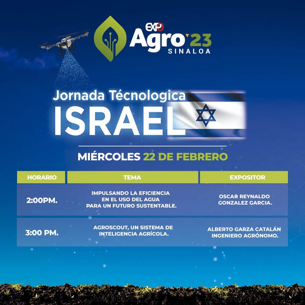 EXPOAGRO 2023