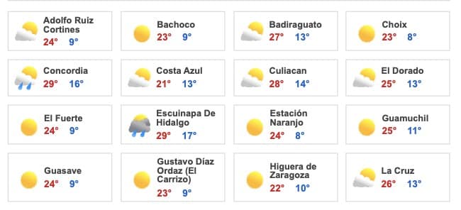 tiempo en Sinaloa 3