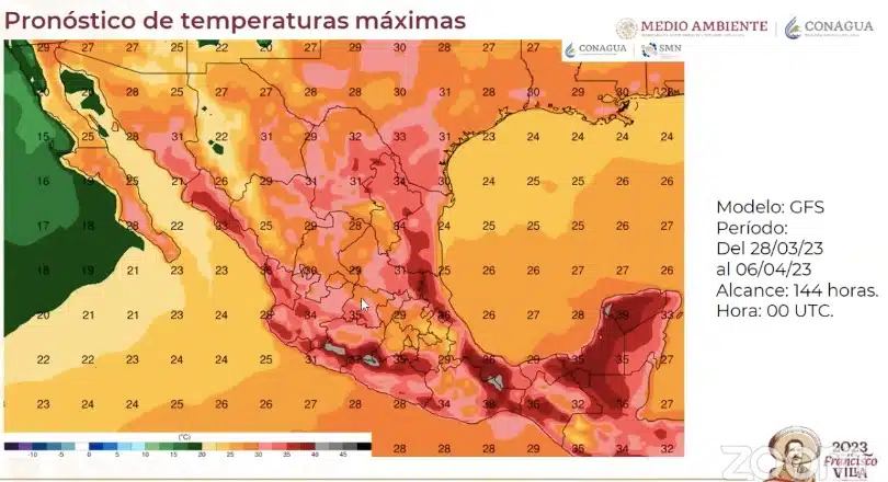 Temperatura en Sinaloa