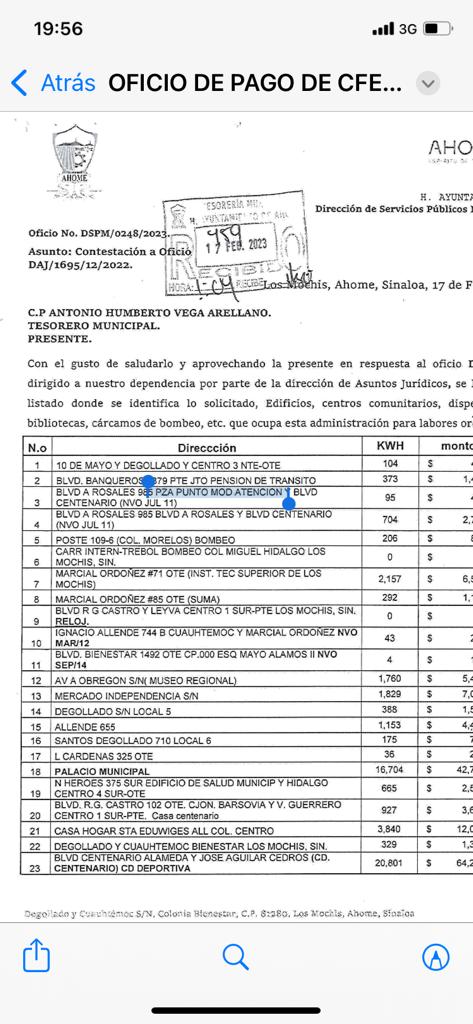 Ayuntamiento de Ahome, CFE