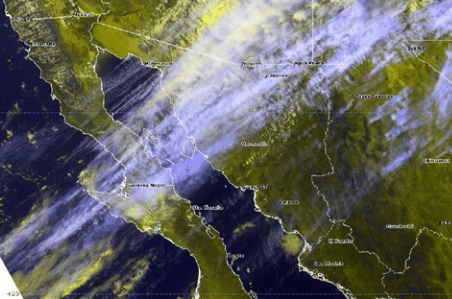 Clima