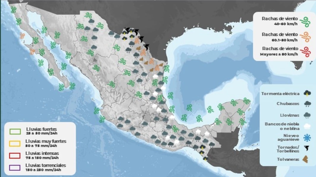 Clima México