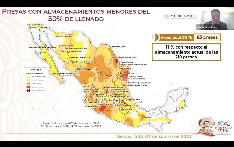 Clima Temperaturas México