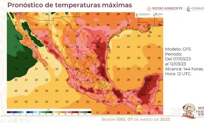 Clima Temperaturas México