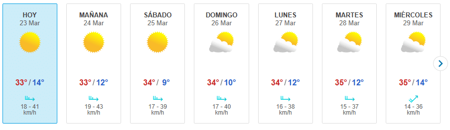 Culiacán clima 2
