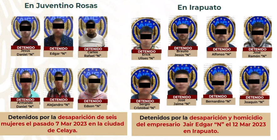 Detenciones Guanajuato