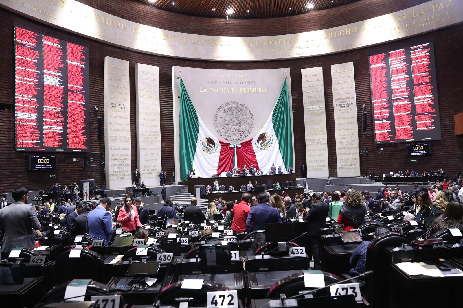 Cámara de diputados