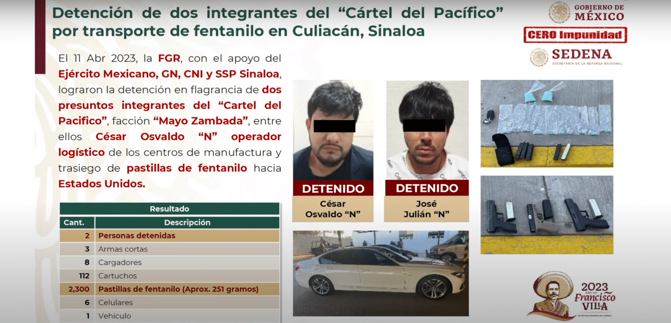 Cartel del Pacífico