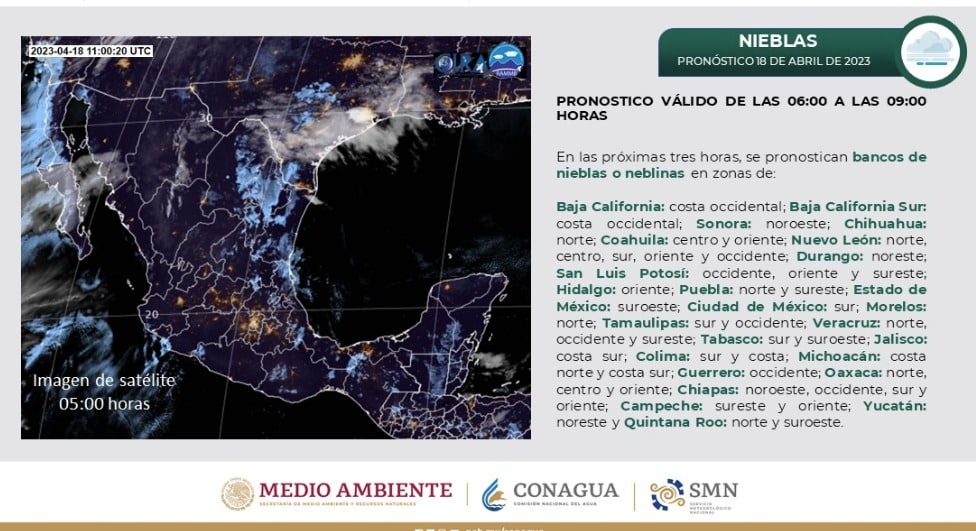 Clima México