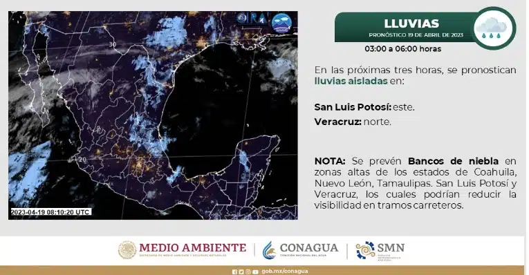 Clima México