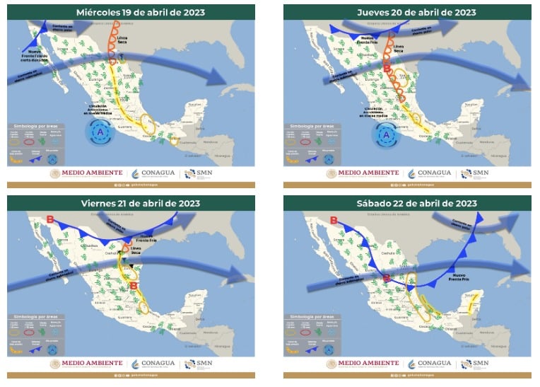 Clima México