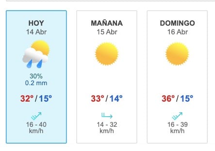 Clima Sinaloa