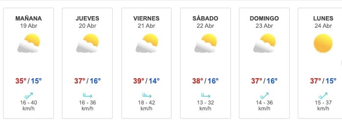 Clima Sinaloa