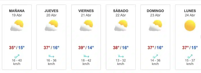 Clima Sinaloa