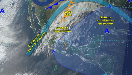 Clima lluvias