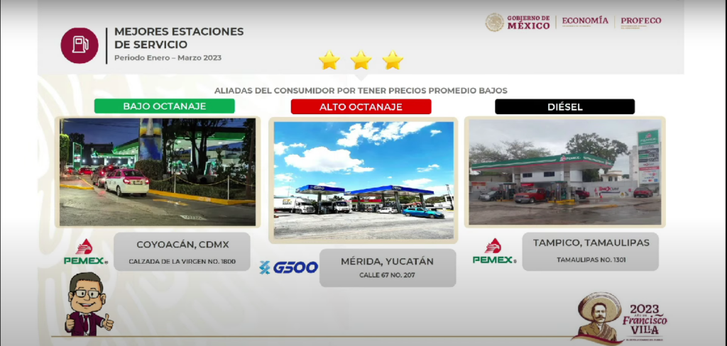Mejores gasolineras de México