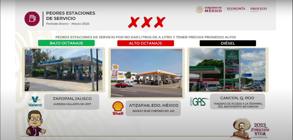 Peores gasolineras de México