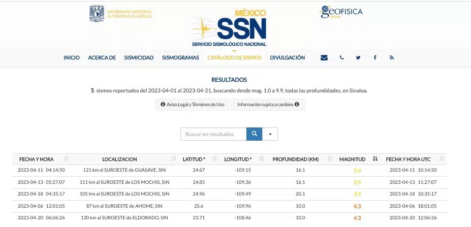 Sismo Eldorado Sinaloa