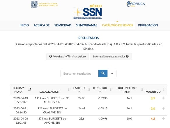 sismo