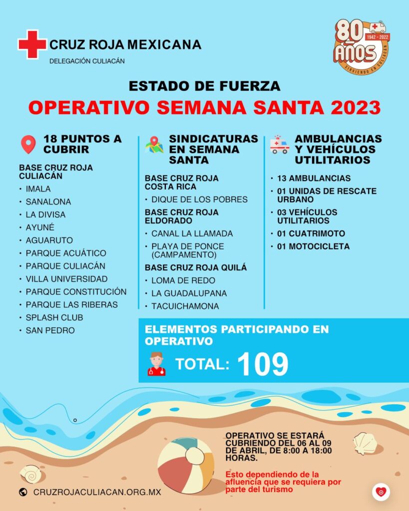 ¡Suman esfuerzos! 109 integrantes de Cruz Roja Culiacán participarán en “Operativo Semana Santa 2023”