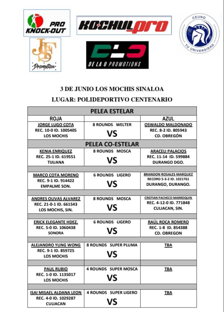 Boxeo "Cañeros vs Yaquis"