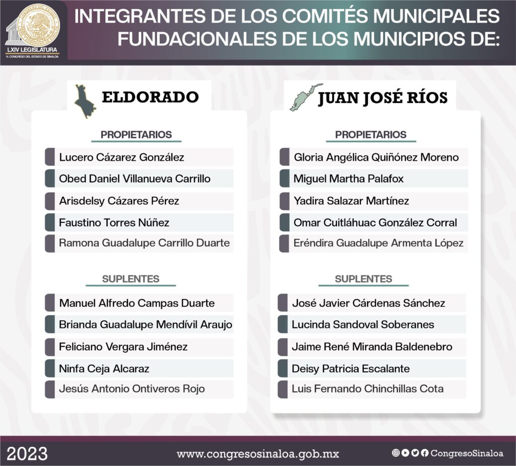 Comités Municipales Fundacionales de Juan José Ríos y Eldorado