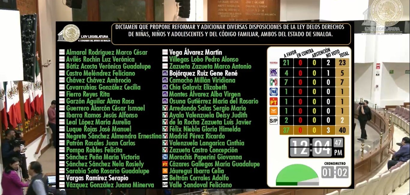 Congreso En Vivo