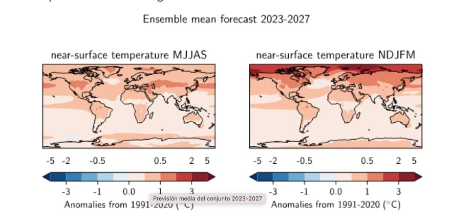 Fenómeno El Niño