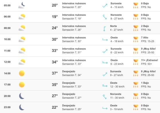clima 