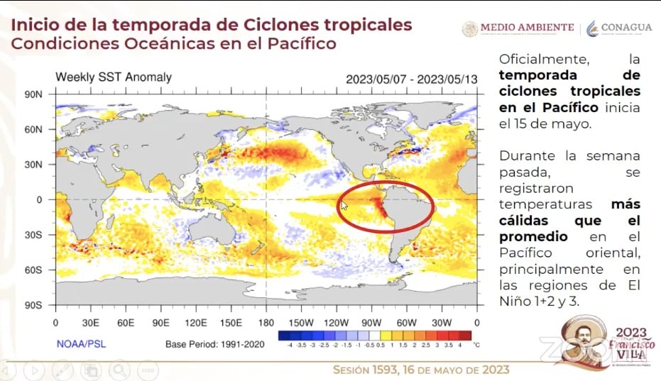 PRONÓSTICO (7)