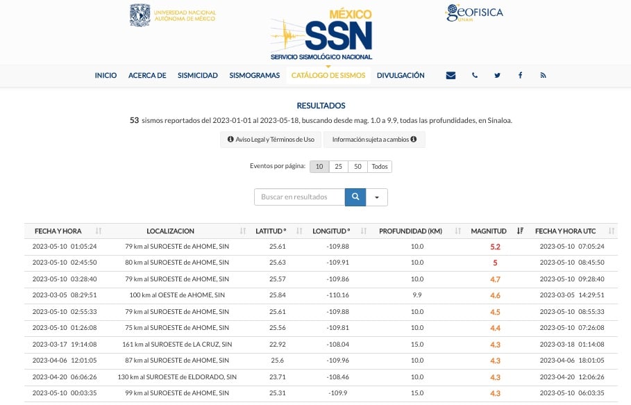 Sismos Ahome