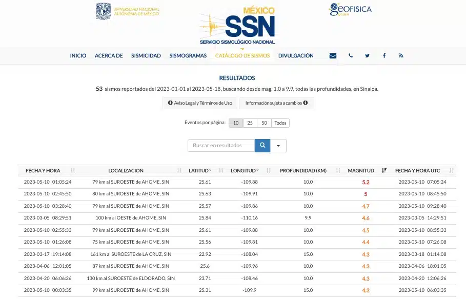 Sismos Ahome