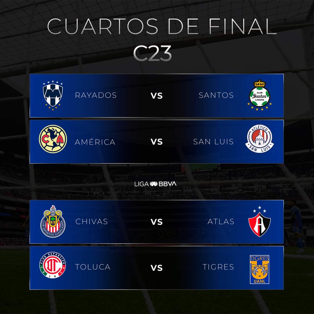 ¡Todo listo! Habrá "Clásico tapatío" en los cuartos de final de la Liga Mx