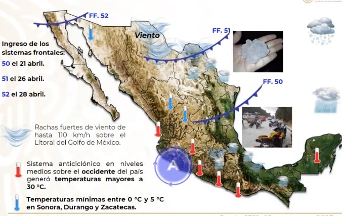 frentes fríos pronosticado