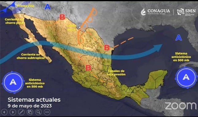 pronóstico 