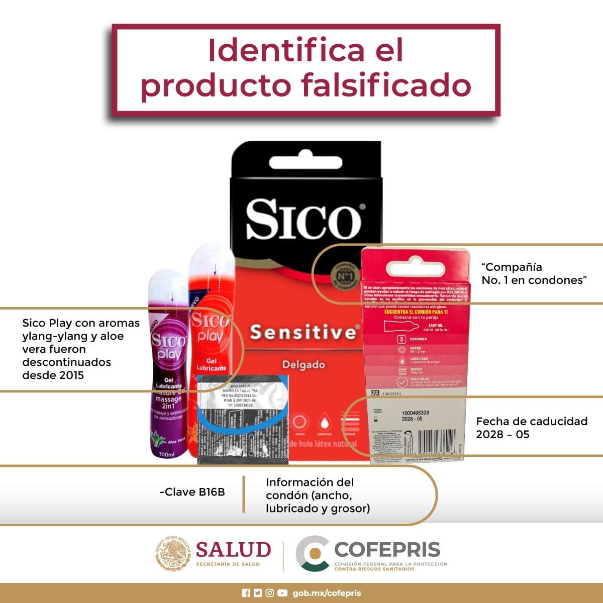 ¡Atención! Alerta Cofepris sobre preservativos falsificados