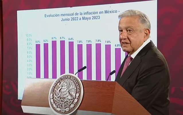 AMLO INFLACIÓN