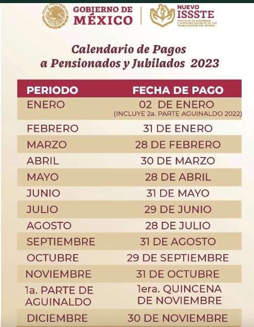Calendario de pago a pensionados ISSSTE