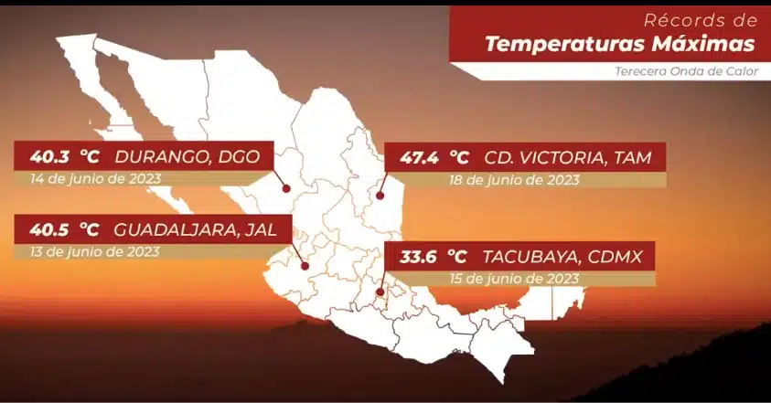 Clima México Temperaturas máximas