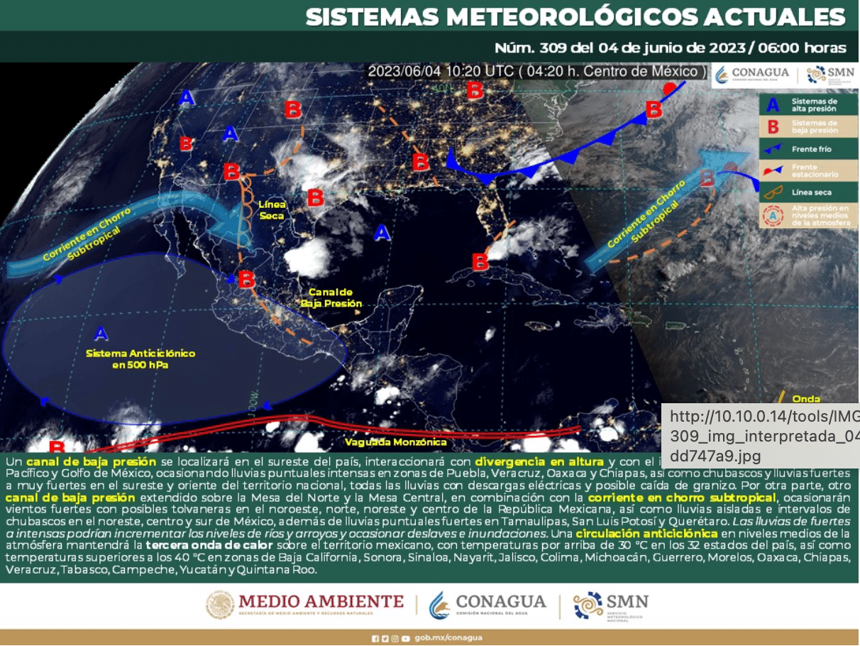 Clima México